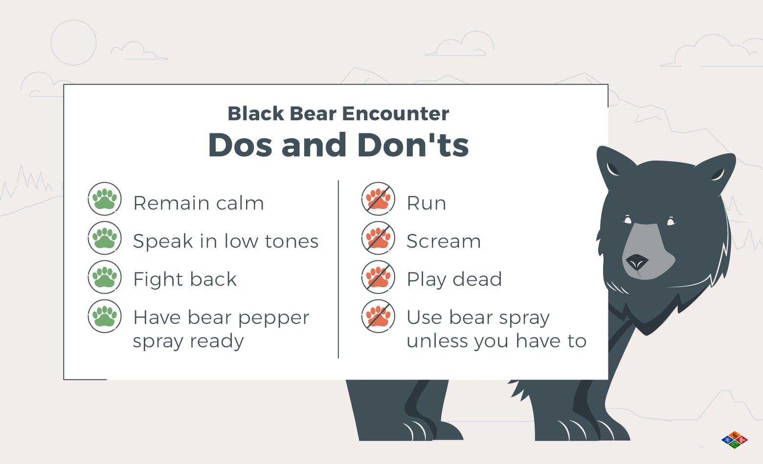 Bear encounter dos and don'ts.