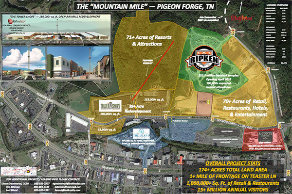 The Mountain Mile in Pigeon Forge