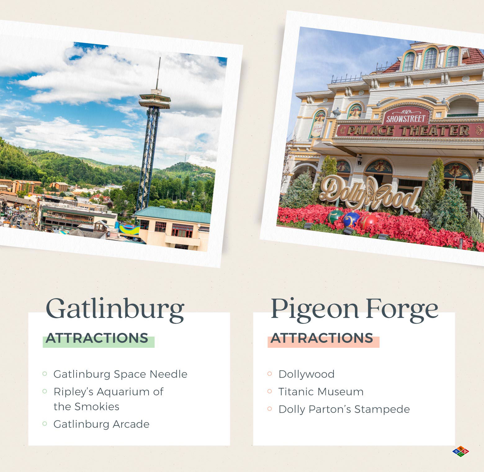 comparison of Gatlinburg and Pigeon Forge attractions with photos of the Gatlinburg Space Needle and Dollywood