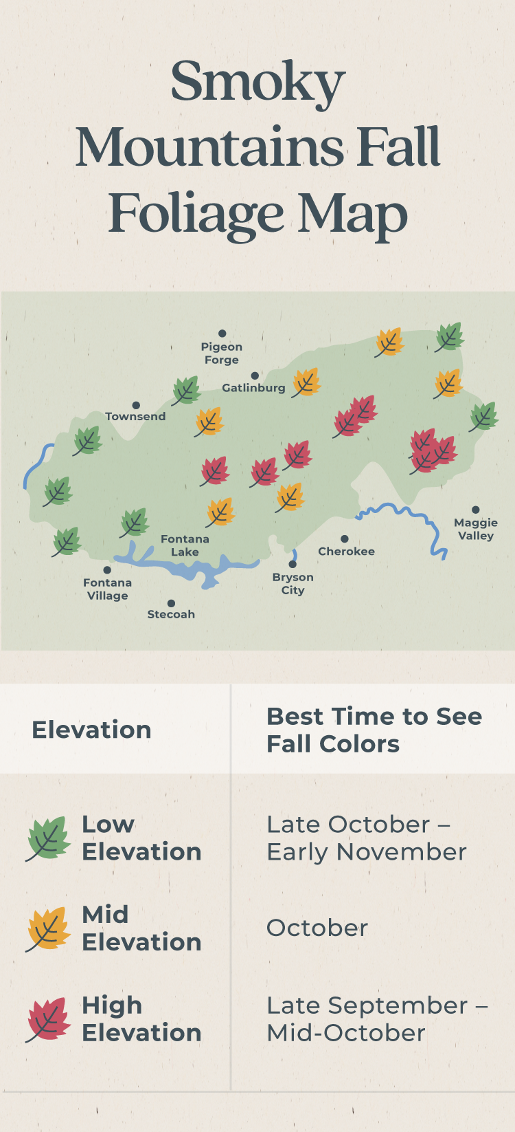 smoky mountains fall foliage map