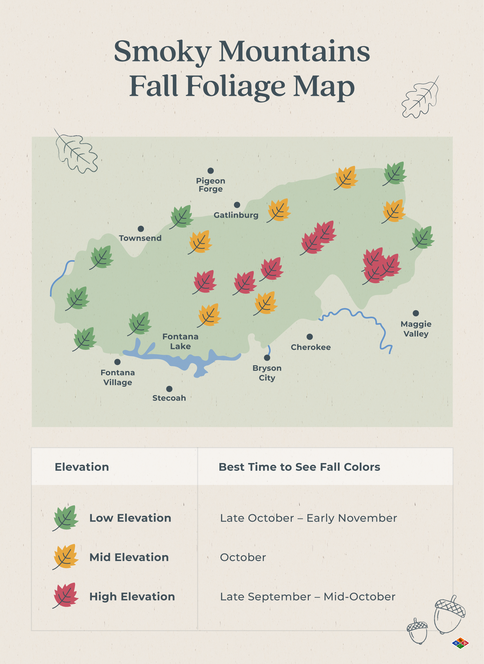 smoky mountains fall foliage map