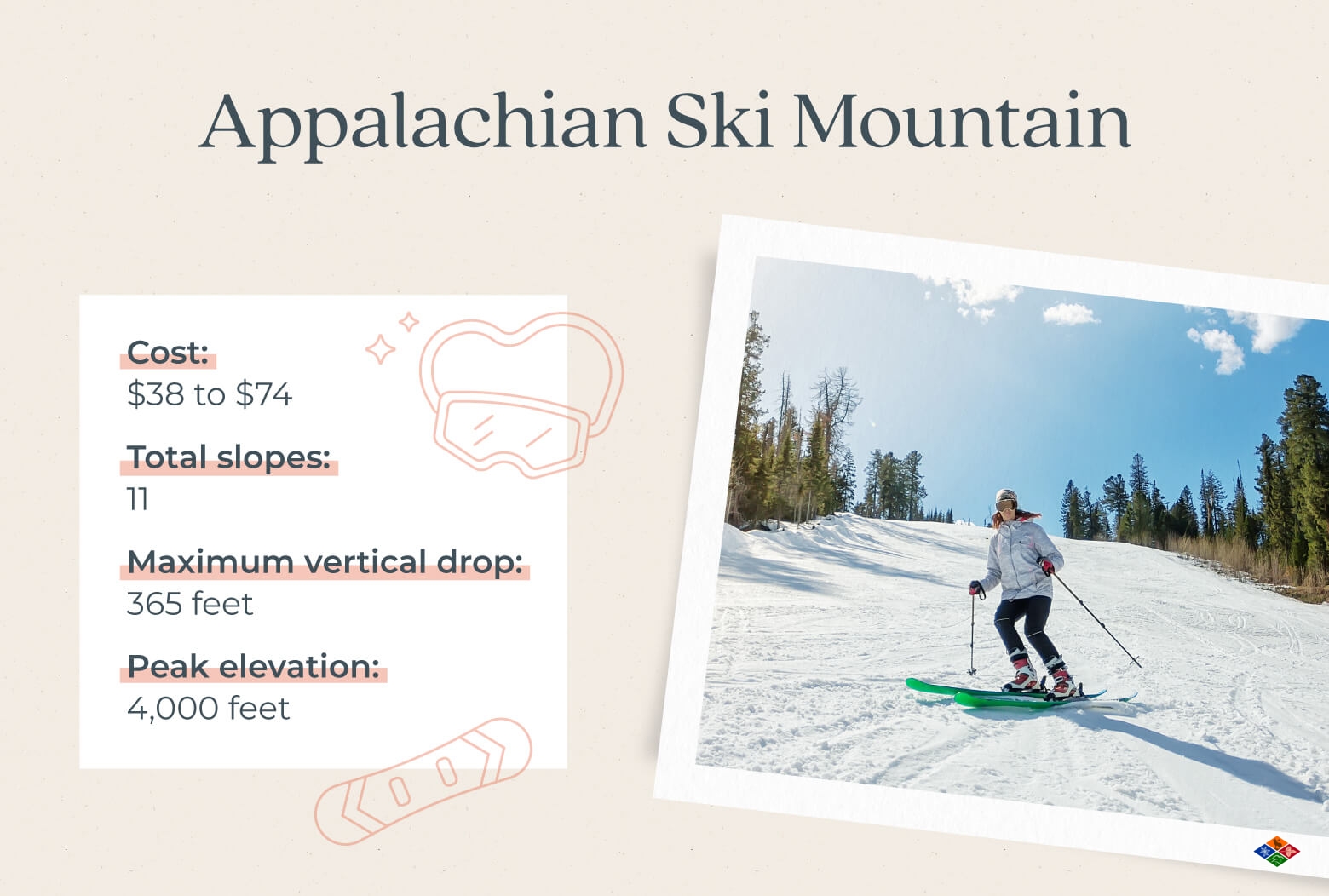 An overview of everything the Appalachian Ski Moiuntain Resort has to offer skiers. 