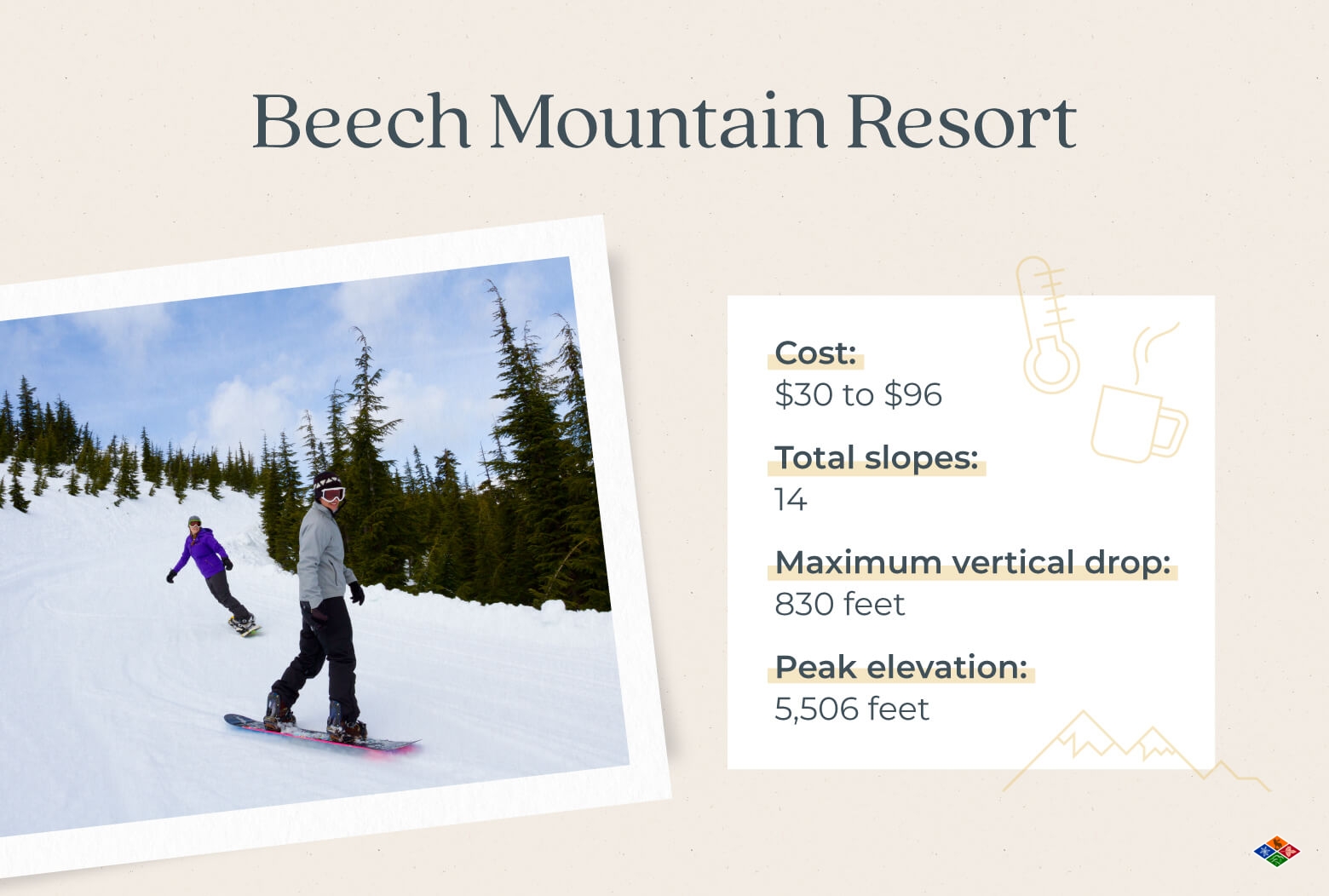 An overview of what skiers can expect at the Beech Mountain Resort. 