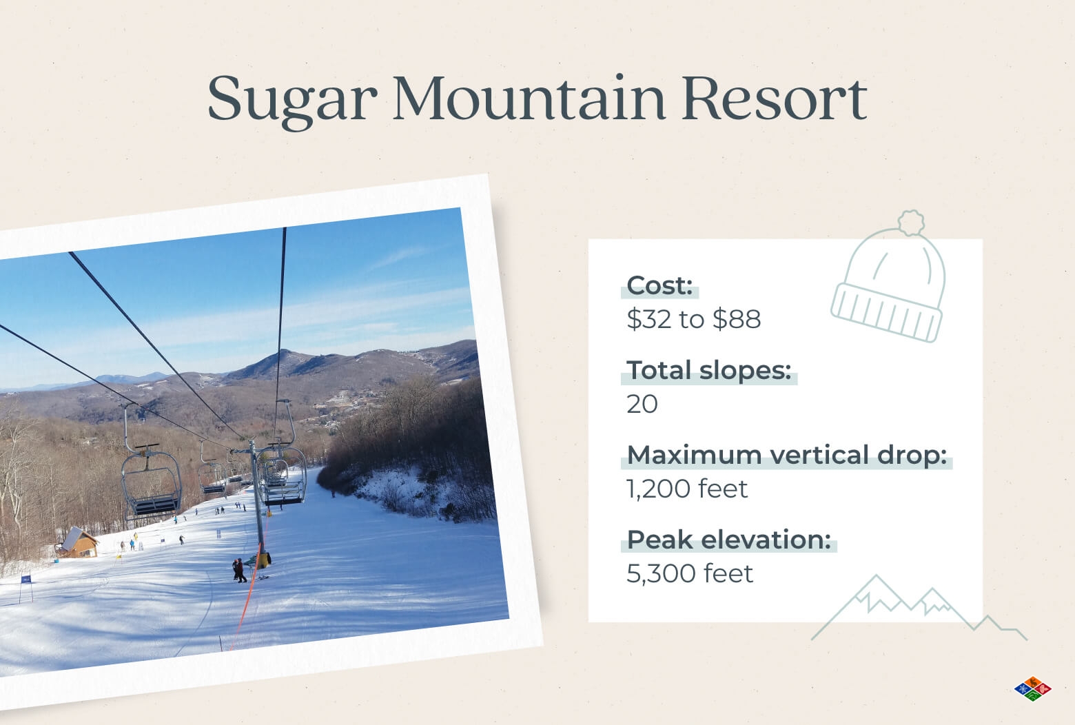 An overview of everything the Sugar Mountain Resort has to offer skiers. 