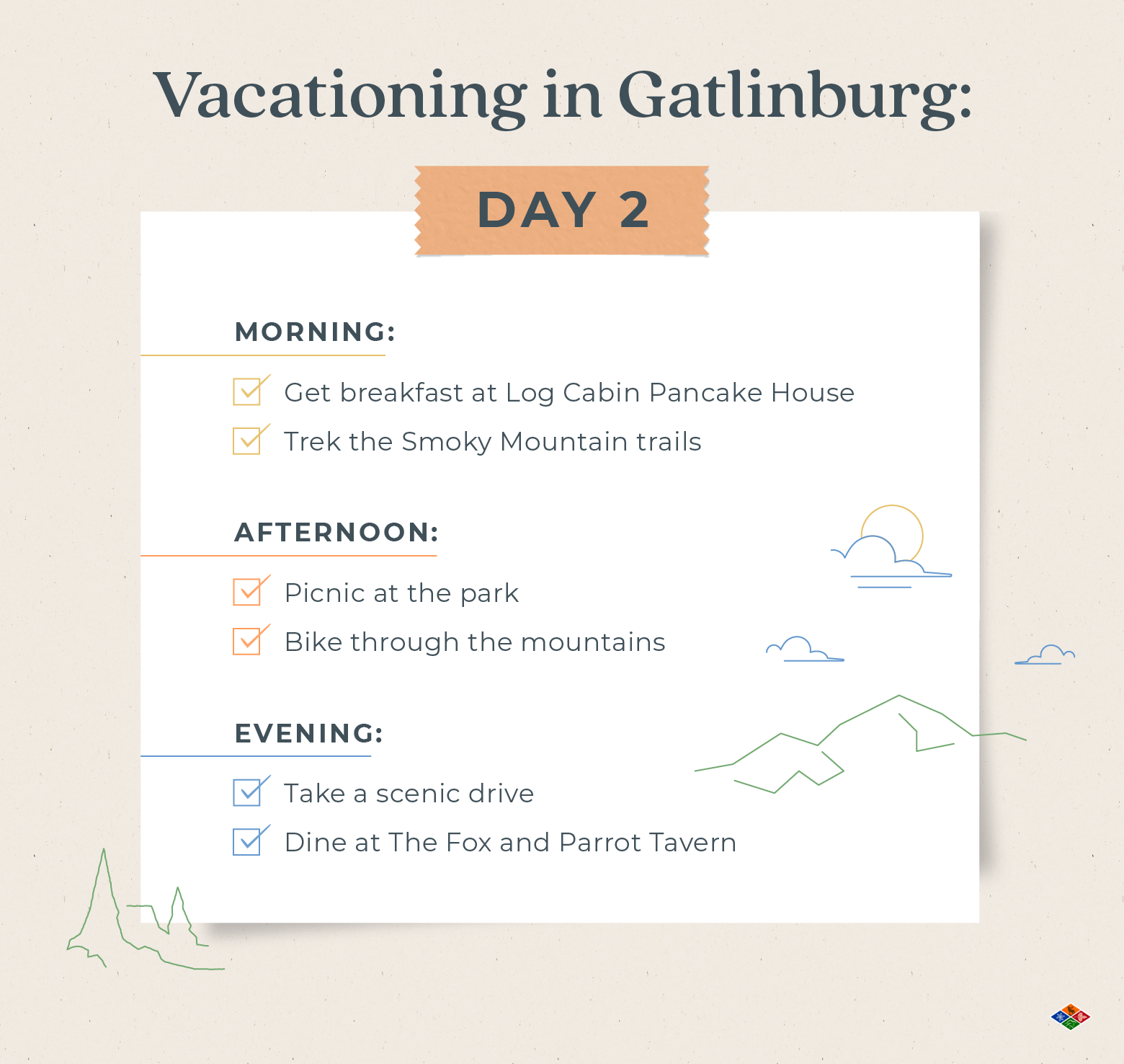 A graphic shows the day two itinerary for vacationing in Gatlinburg.