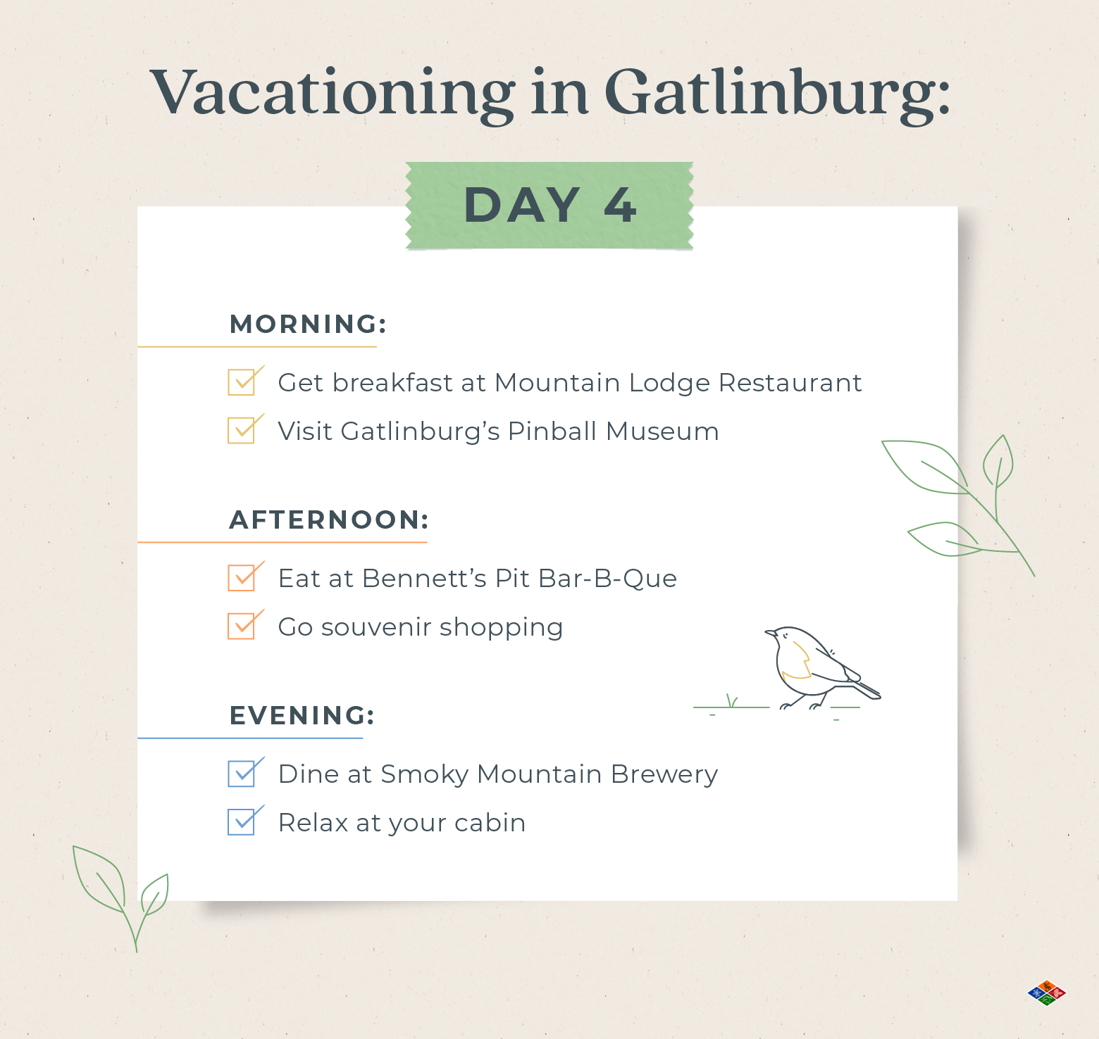  A graphic shows the day four itinerary for vacationing in Gatlinburg.