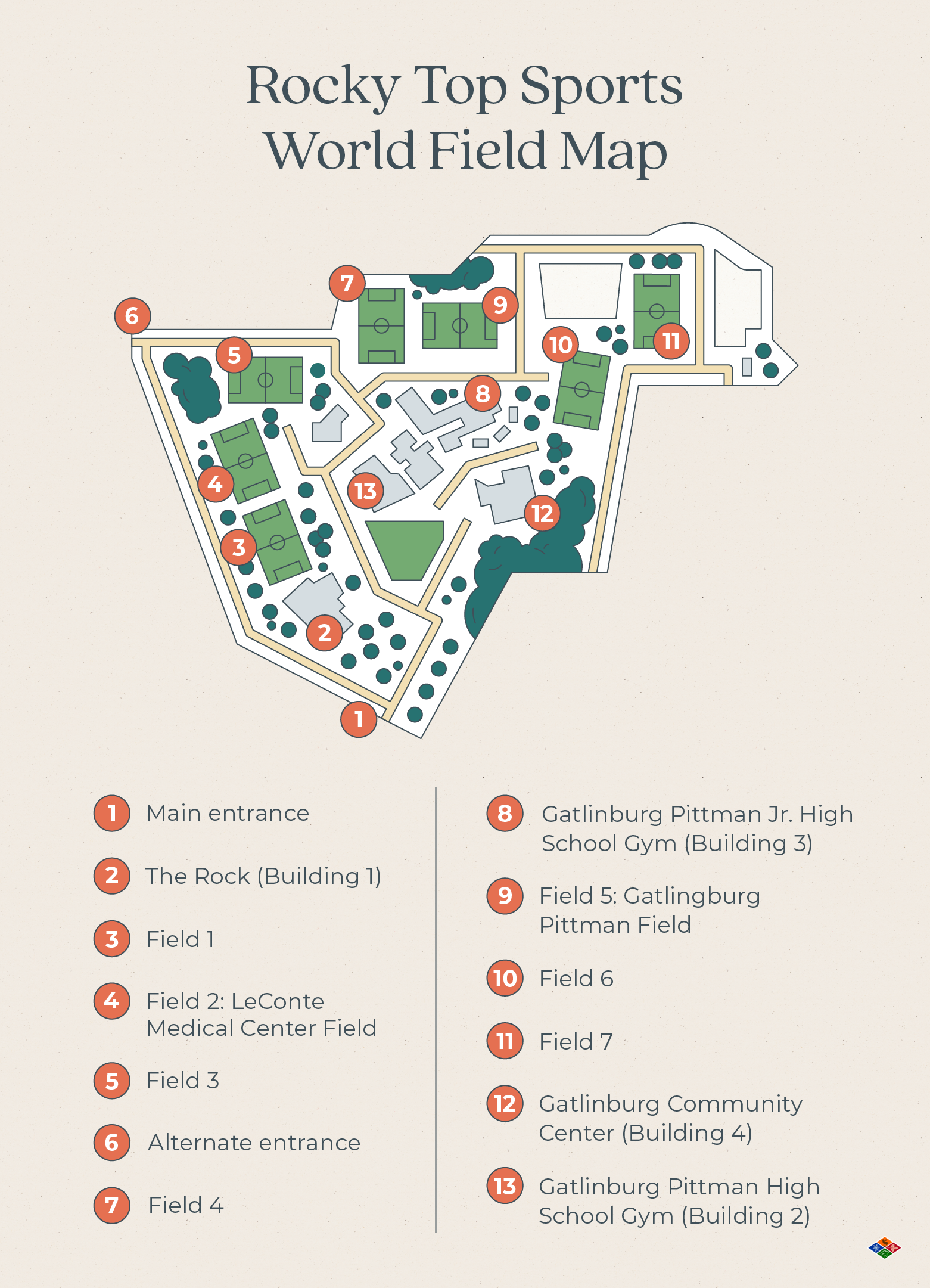 Rocky Top Sports World map of the fields and facilities