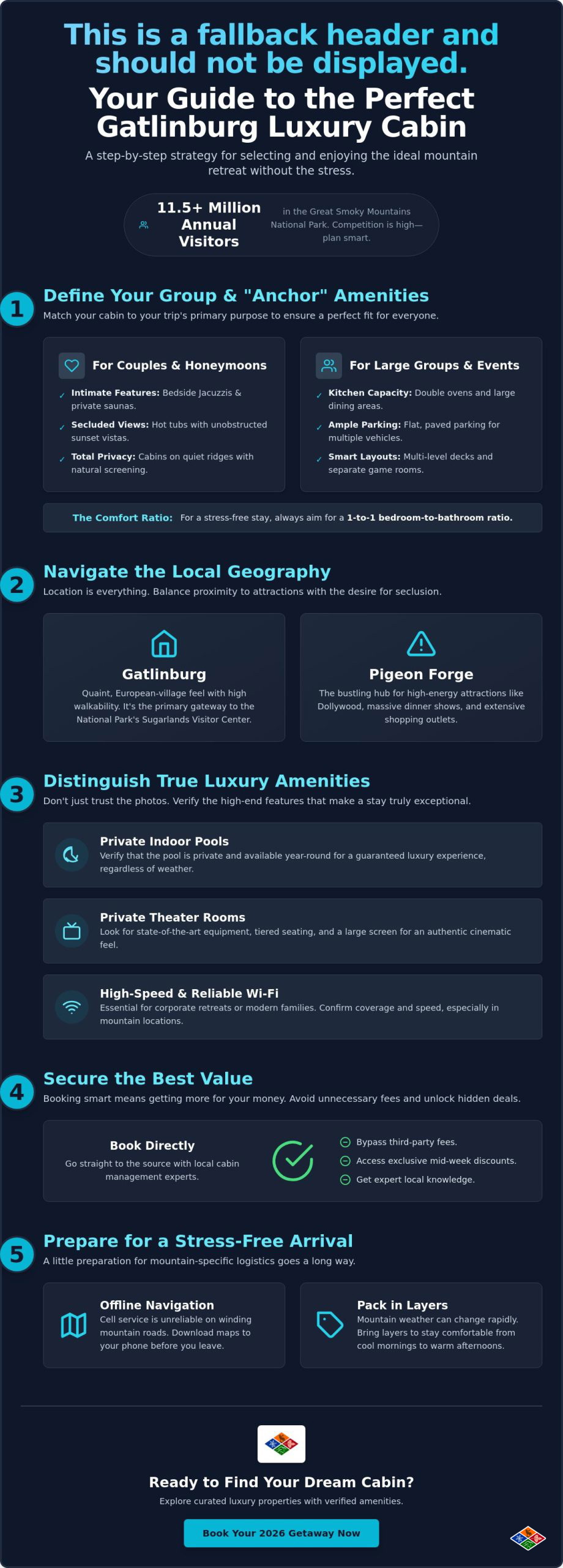 How to Find the Perfect Gatlinburg Vacation Rentals for Your 2026 Getaway