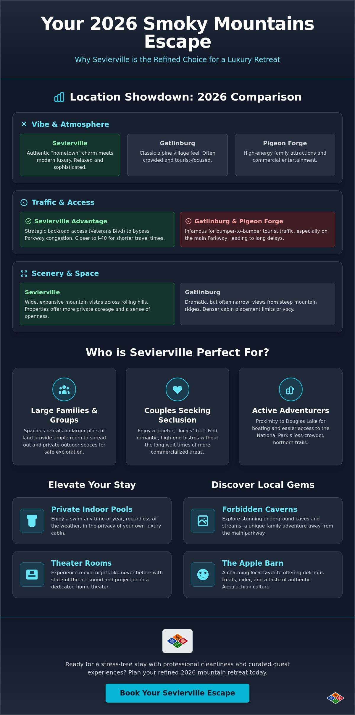 Local Insights: Exploring Sevierville Vacation Rentals & The Smoky Mountains
