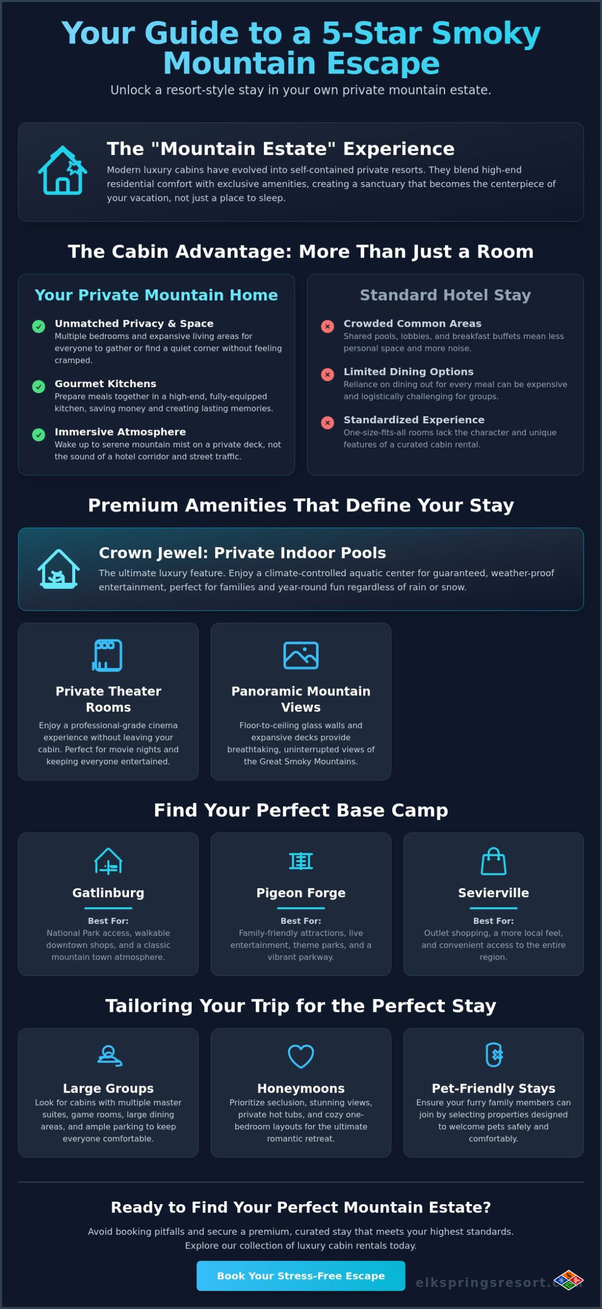 The Ultimate Guide to Gatlinburg Cabin Rentals for 2026