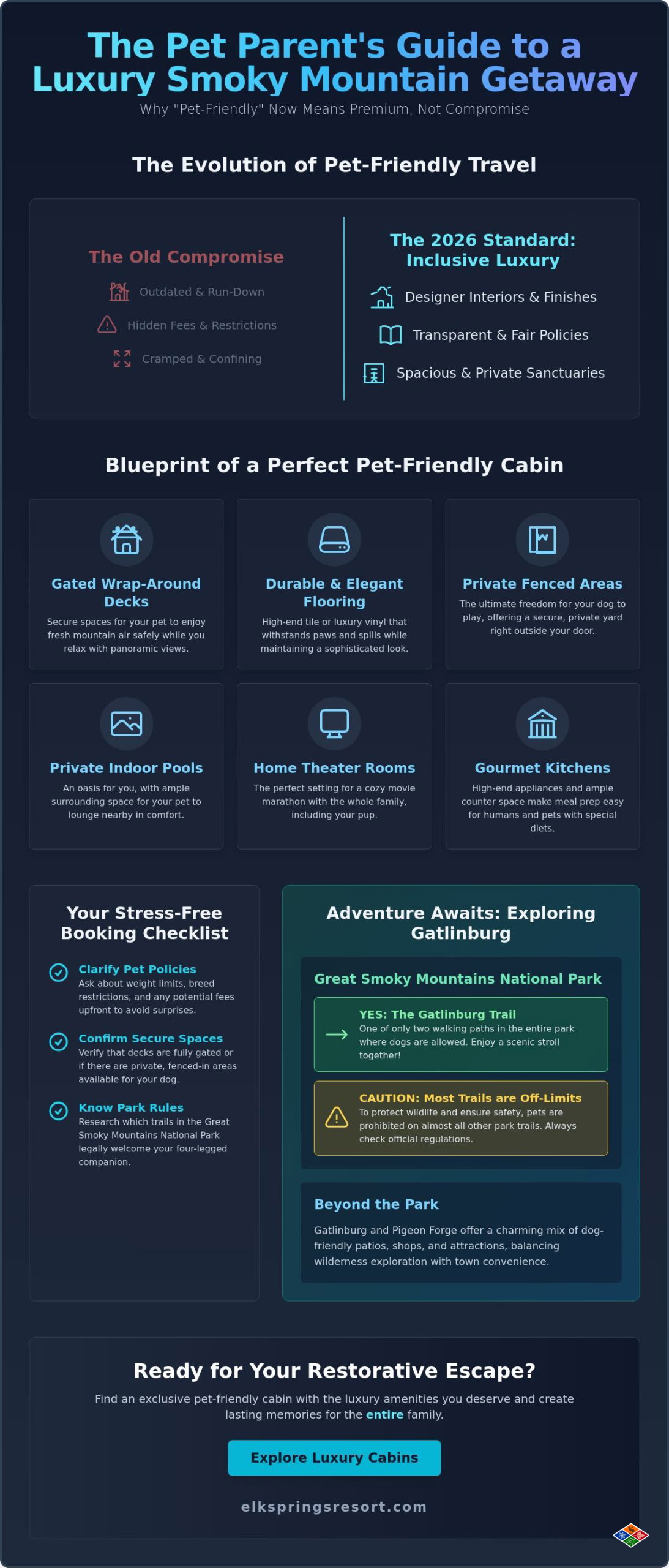 Pet Friendly Cabins: The Complete Guide to Luxury Smoky Mountain Getaways (2026)