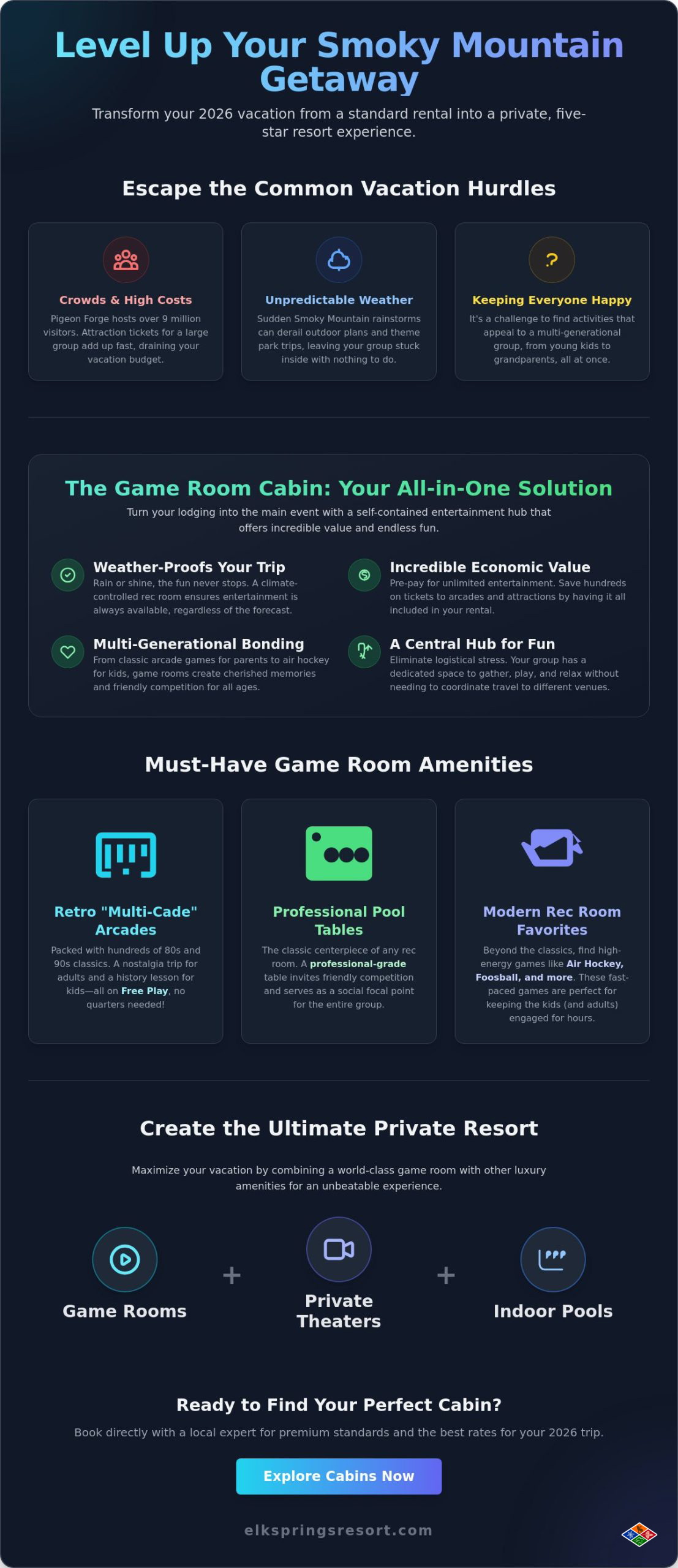 Pigeon Forge Cabins with Game Rooms: Your 2026 Guide to Luxury In-Cabin Entertainment